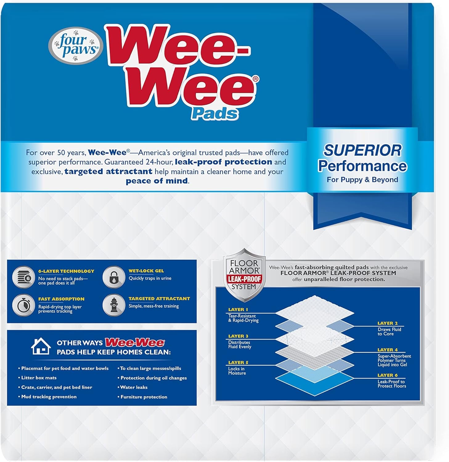 Wee-Wee Puppy Training Pads, 30 Count, Standard Size 22" x 23" for Dogs